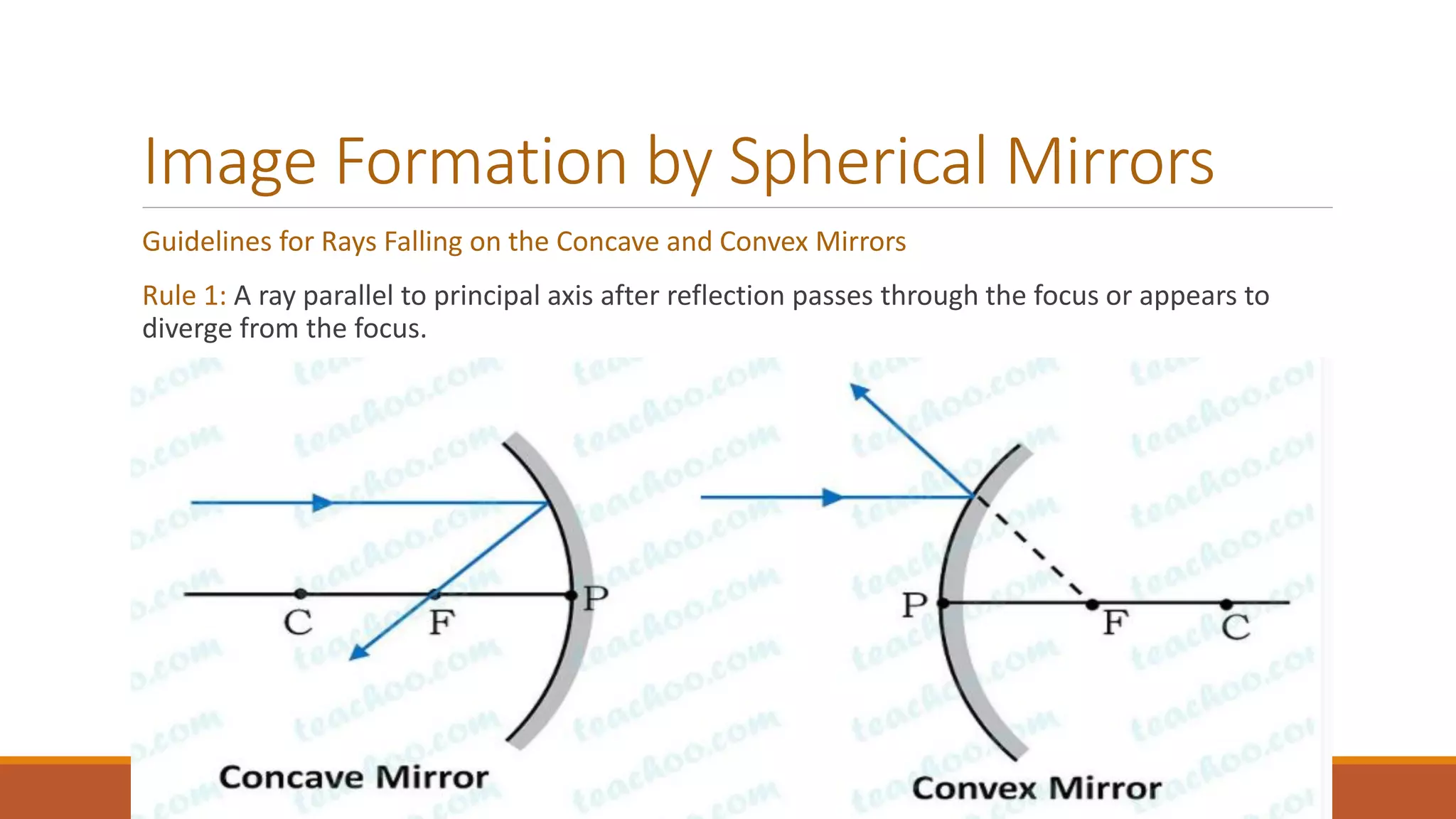 Image Formation by Spherical Mirrors
Guidelines for Rays Falling on the Concave and Convex Mirrors
Rule 1: A ray parallel to principal axis after reflection passes through the focus or appears to
diverge from the focus.
 