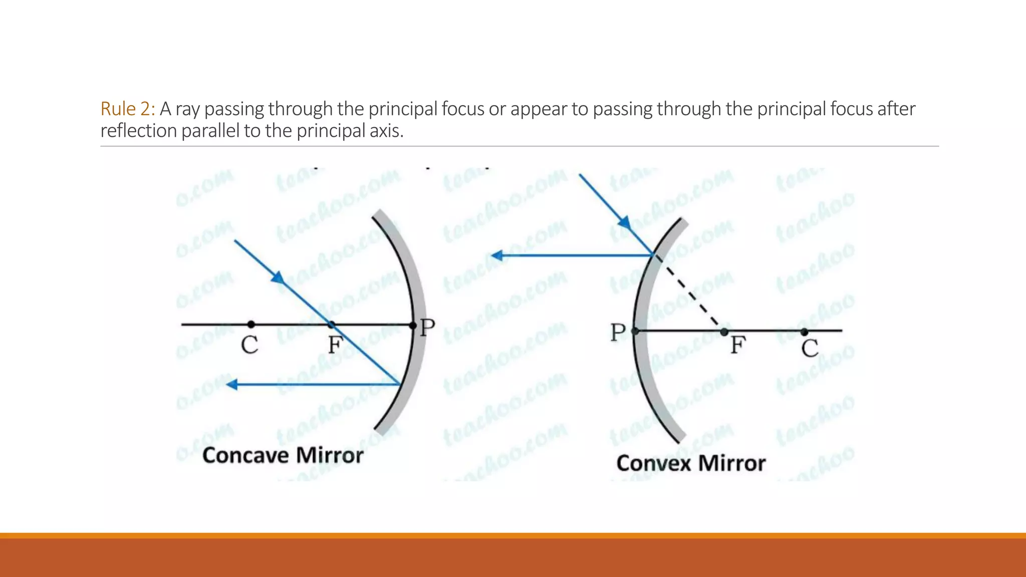 Rule 2: A ray passing through the principal focus or appear to passing through the principal focus after
reflection parallel to the principal axis.
 
