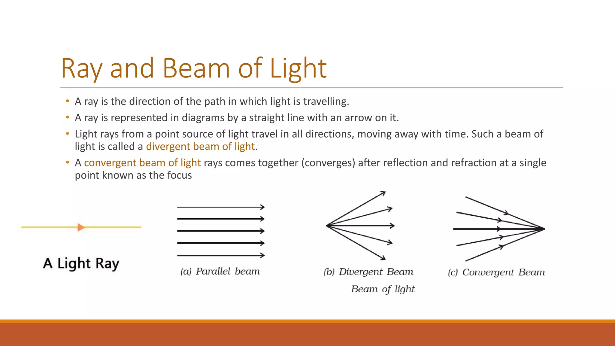 Ray and Beam of Light
• A ray is the direction of the path in which light is travelling.
• A ray is represented in diagrams by a straight line with an arrow on it.
• Light rays from a point source of light travel in all directions, moving away with time. Such a beam of
light is called a divergent beam of light.
• A convergent beam of light rays comes together (converges) after reflection and refraction at a single
point known as the focus
 
