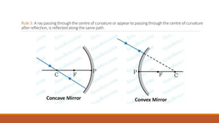 Rule 3: A ray passing through the centre of curvature or appear to passing through the centre of curvature
after reflection, is reflected along the same path.
 