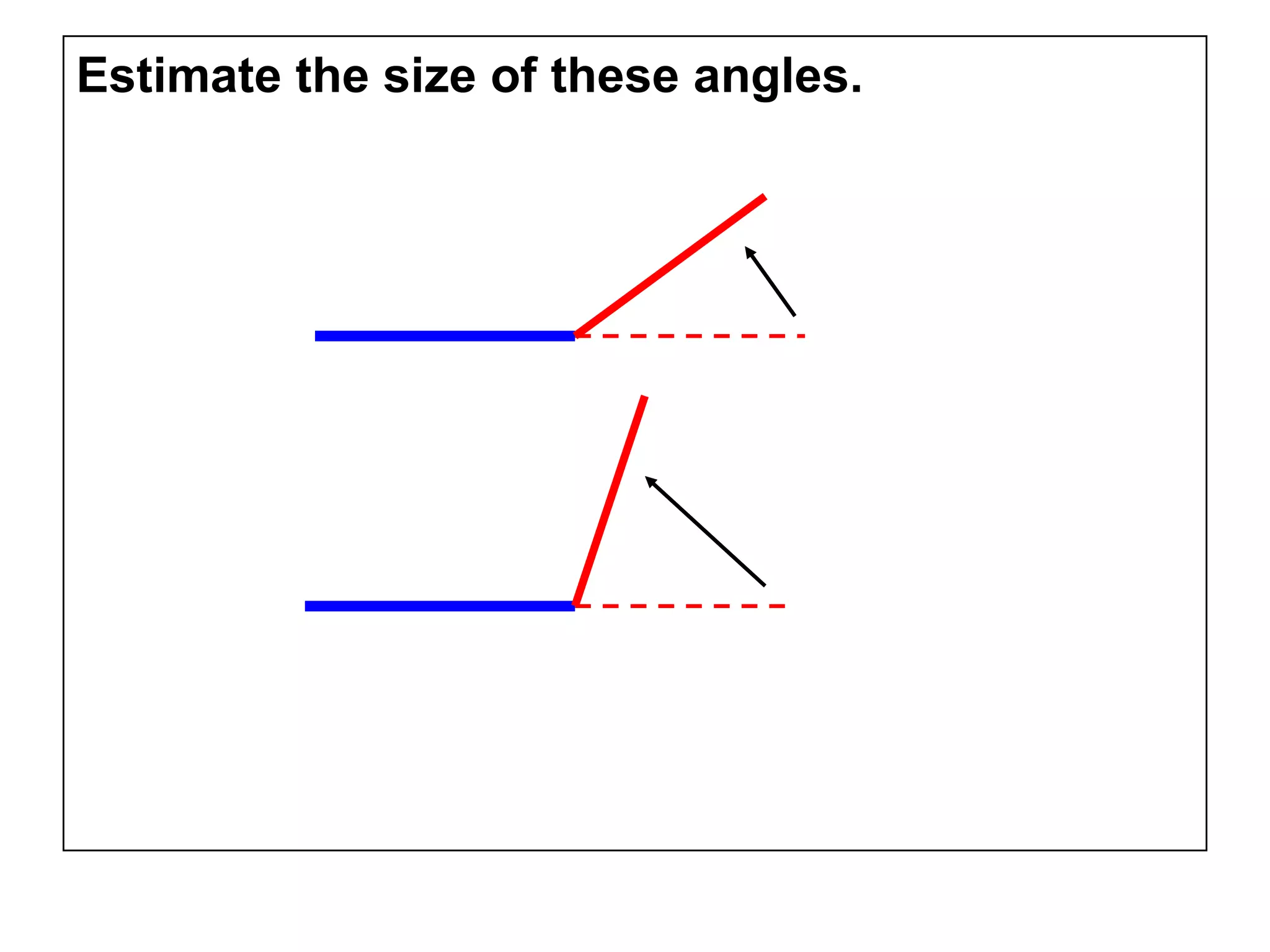 Estimate the size of these angles.
 