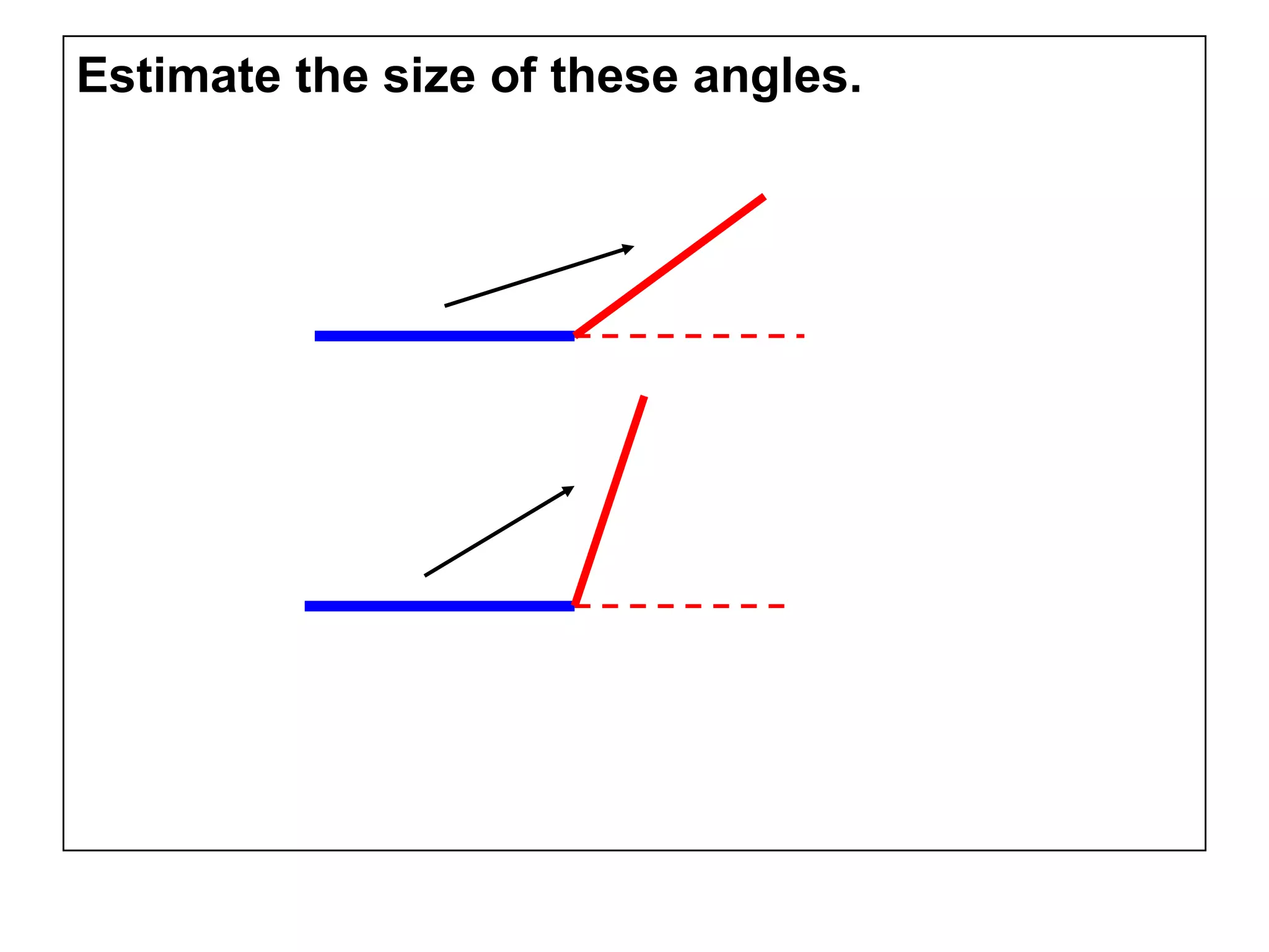 Estimate the size of these angles.
 