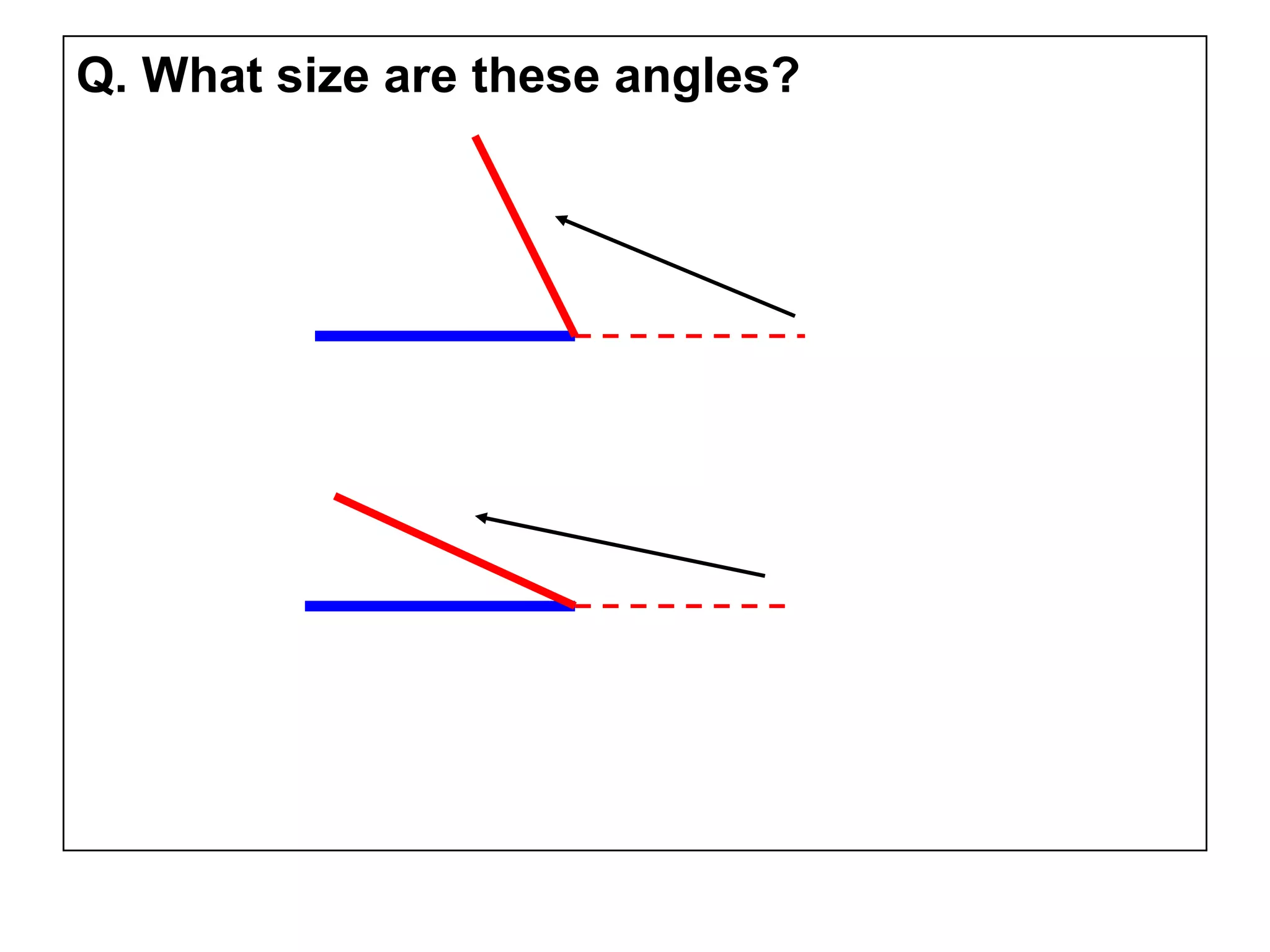 Q. What size are these angles?
 