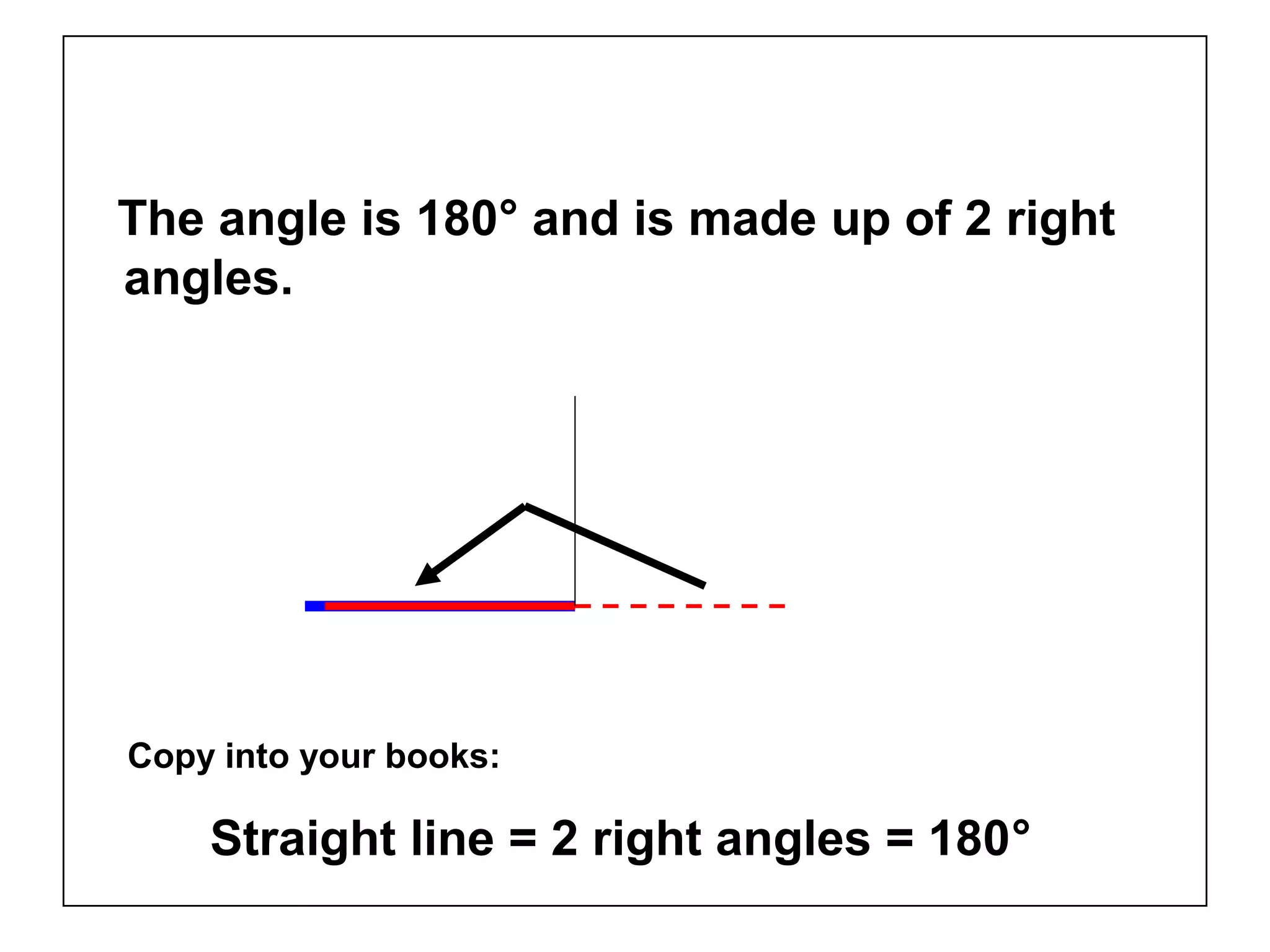 The angle is 180° and is made up of 2 right
angles.
Copy into your books:
Straight line = 2 right angles = 180°
 