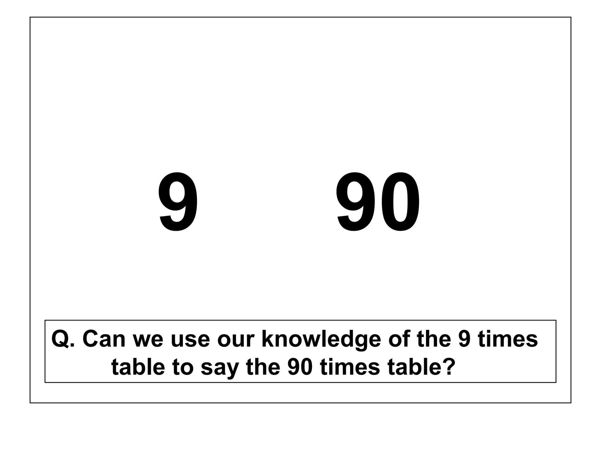 9 90
Q. Can we use our knowledge of the 9 times
table to say the 90 times table?
 