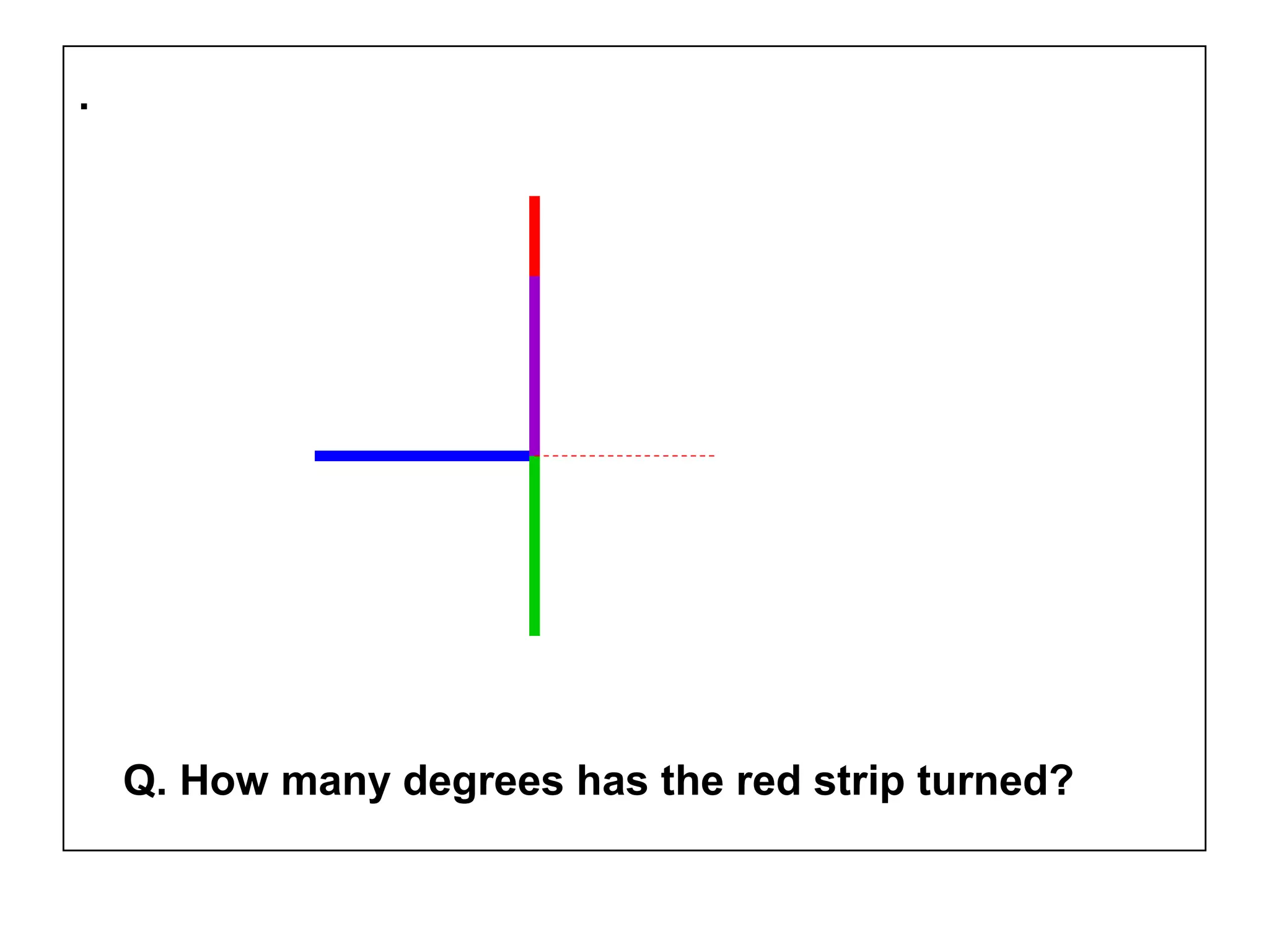 .
Q. How many degrees has the red strip turned?
 