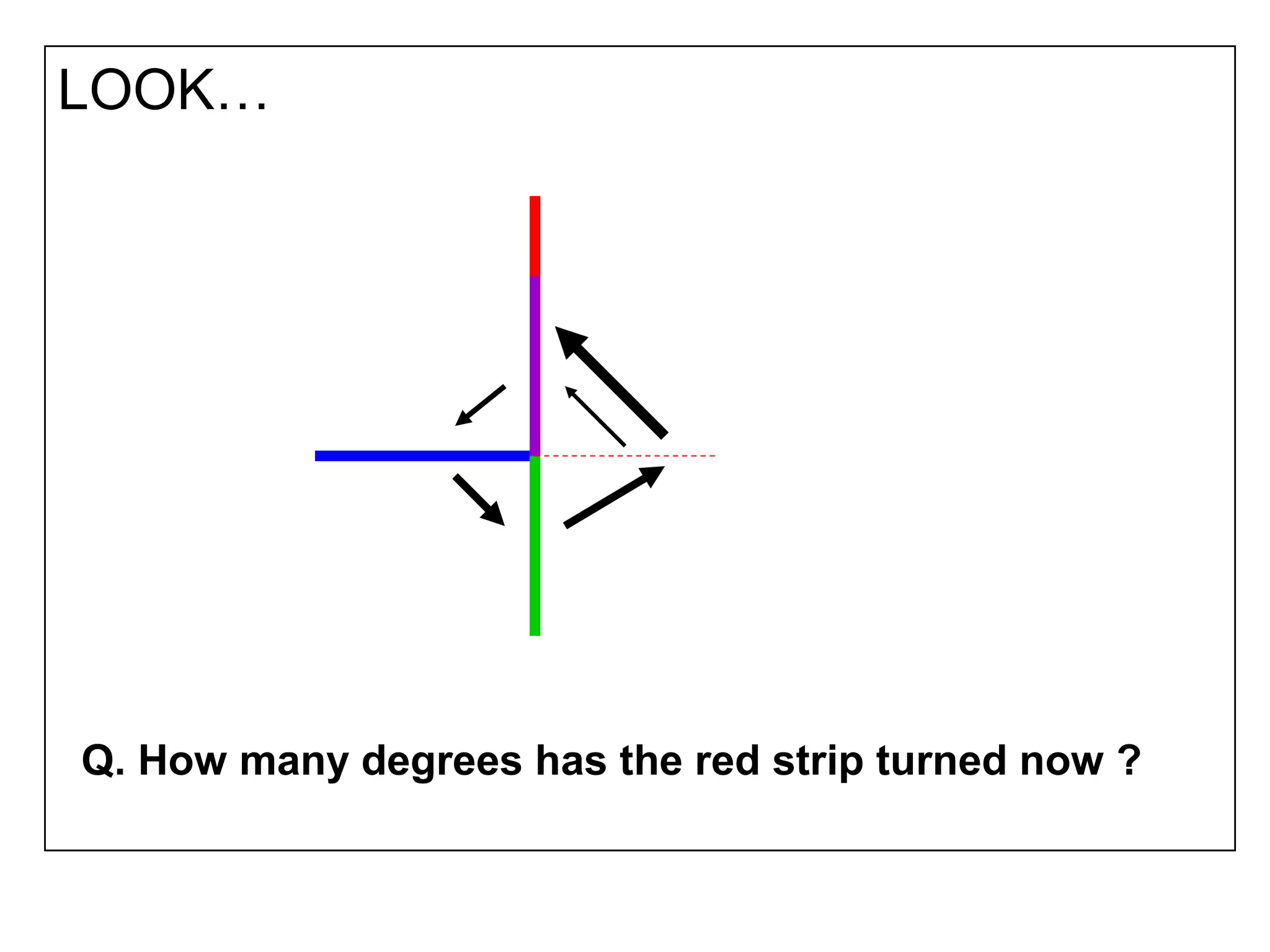 LOOK…
Q. How many degrees has the red strip turned now ?
 