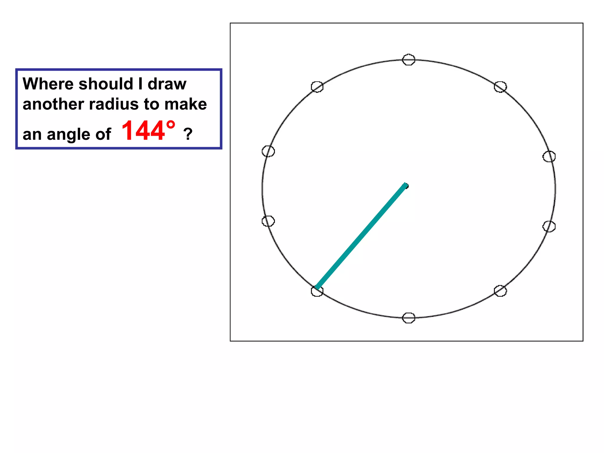 Where should I draw
another radius to make
an angle of 144° ?
 