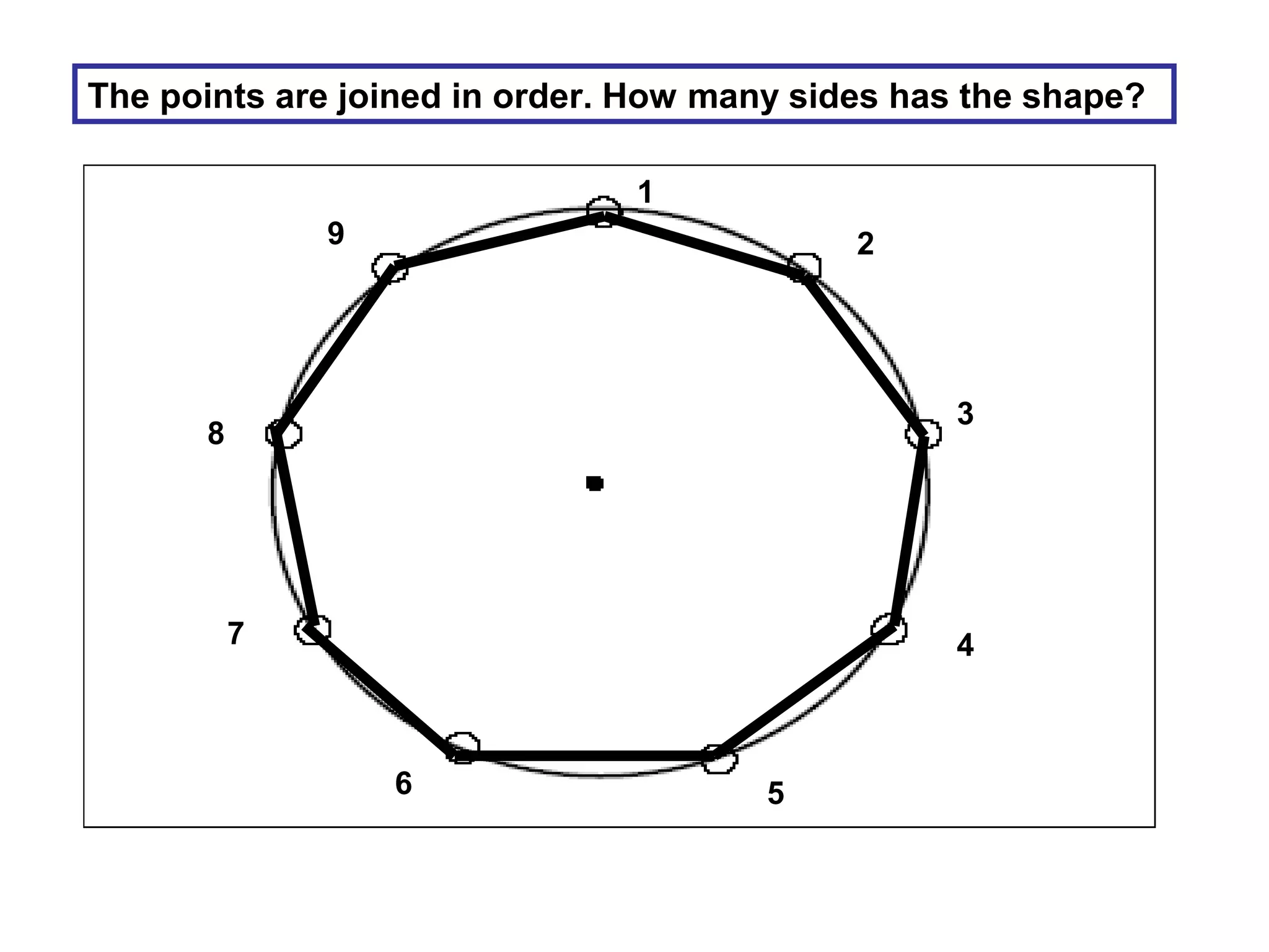 The points are joined in order. How many sides has the shape?
1
2
3
4
56
7
8
9
 