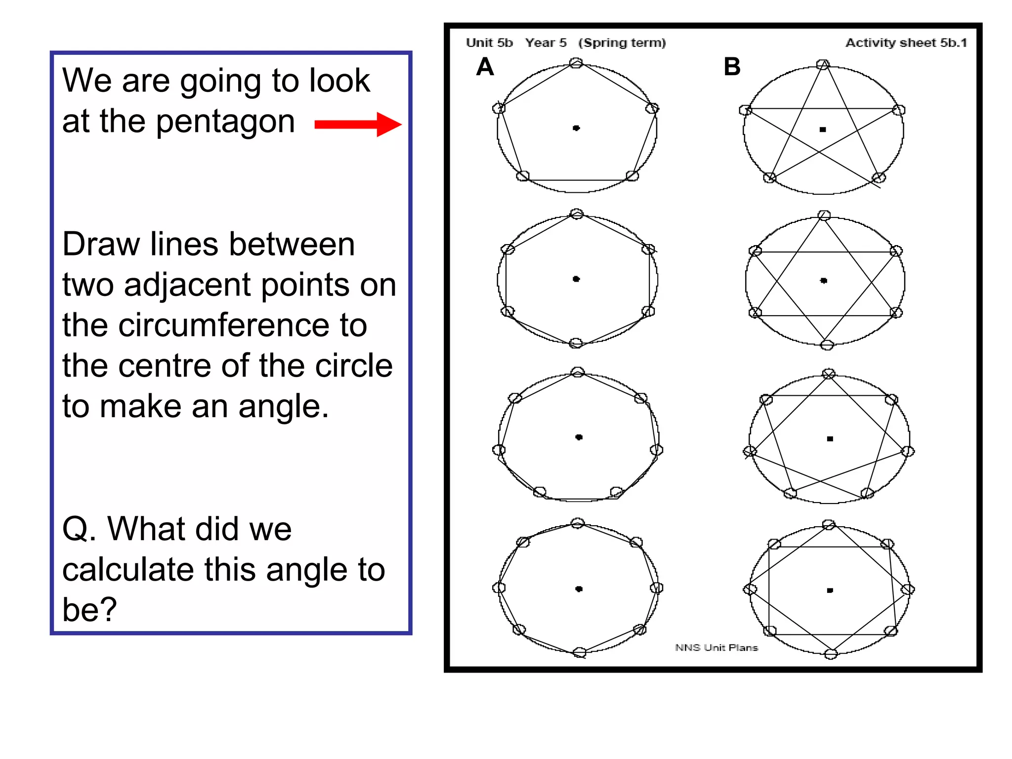 We are going to look
at the pentagon
Draw lines between
two adjacent points on
the circumference to
the centre of the circle
to make an angle.
Q. What did we
calculate this angle to
be?
A B
 