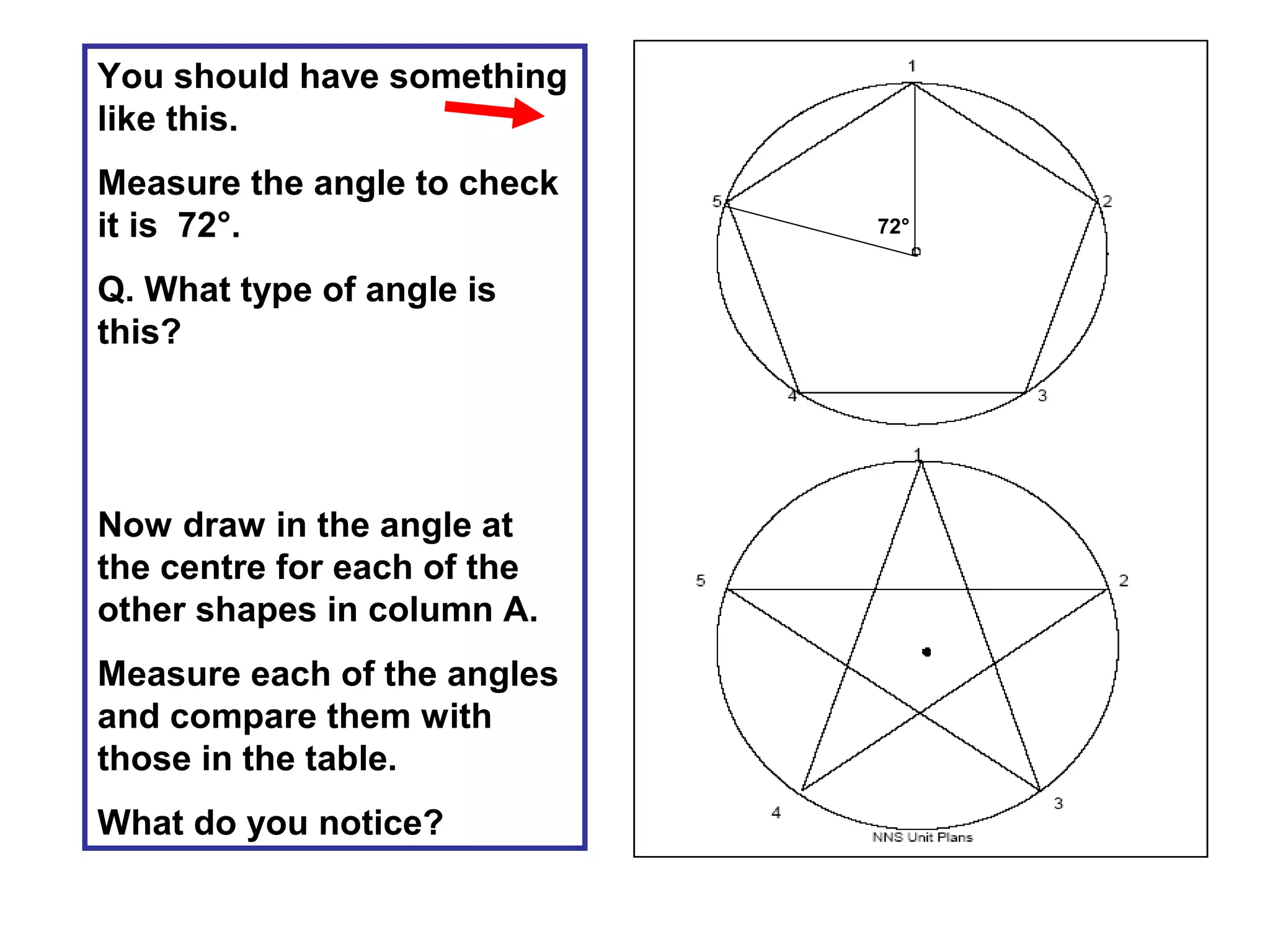 You should have something
like this.
Measure the angle to check
it is 72°.
Q. What type of angle is
this?
Now draw in the angle at
the centre for each of the
other shapes in column A.
Measure each of the angles
and compare them with
those in the table.
What do you notice?
72°
 