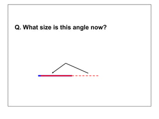 Q. What size is this angle now?
 