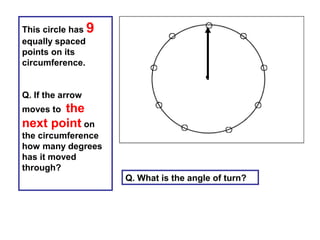 This circle has 9
equally spaced
points on its
circumference.
Q. If the arrow
moves to the
next point on
the circumference
how many degrees
has it moved
through?
Q. What is the angle of turn?
 