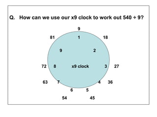 Q. How can we use our x9 clock to work out 540 ÷ 9?
9
81 1 18
9 2
72 8 x9 clock 3 27
63 7 4 36
6 5
54 45
 