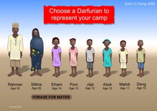 Dafur is Dying 2006
Kontrapunkt©
 
