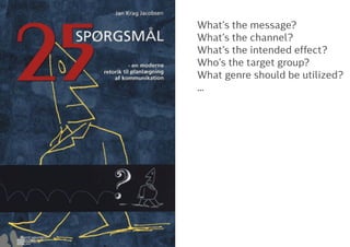 What’s the message?
What’s the channel?
What’s the intended effect?
Who’s the target group?
What genre should be utilized?
…
Kontrapunkt©
 