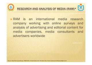 RESEARCH AND ANALYSIS OF MEDIA (RAM)*
∇ RAM is an international media research
company working with online surveys and
analysis of advertising and editorial content for
media companies, media consultants and
advertisers worldwide
snkb@nasc2020
*Source: Media Planning and Buying , TYBMM SEM V, Revised syllabus 2017-18, Edition II By: Dr Hanif Lakdawala haniflakdawala@gmail.com
 