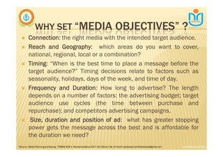 WHY SET “MEDIA OBJECTIVES” ?
∇ Connection: the right media with the intended target audience.
∇ Reach and Geography: which areas do you want to cover,
national, regional, local or a combination?
∇ Timing: “When is the best time to place a message before the
target audience?” Timing decisions relate to factors such as
seasonality, holidays, days of the week, and time of day.
∇ Frequency and Duration: How long to advertise? The length
depends on a number of factors: the advertising budget; target
audience use cycles (the time between purchase and
repurchase); and competitors advertising campaigns.
∇ Size, duration and position of ad: what has greater stopping
power gets the message across the best and is affordable for
the duration we need?
snkb@nasc2020*Source: Media Planning and Buying , TYBMM SEM V, Revised syllabus 2017-18, Edition II By: Dr Hanif Lakdawala haniflakdawala@gmail.com
 