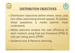 DISTRIBUTION OBJECTIVES
∇ Distribution objectives define where, when, and
how often advertising should appear. To answer
these questions, a media planner must
understand.
∇ Media planners analyze the cost efficiency of
each medium using Cost per thousand (CPM) &
cost per rating point (CPRP)
∇ Audience size & Recency planning.
snkb@nasc2020
*Source: Media Planning and Buying , TYBMM SEM V, Revised syllabus 2017-18, Edition II By: Dr Hanif Lakdawala haniflakdawala@gmail.com
 