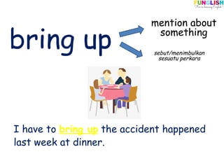Bring Problems Y6 B1 PHRASAL VERBS PAnxcoajscjRT 2.pptx