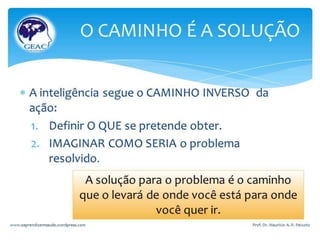 Como resolver problemas