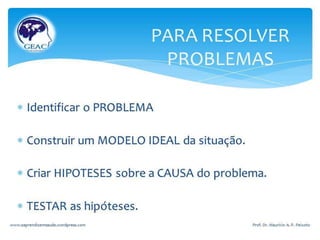 Como resolver problemas