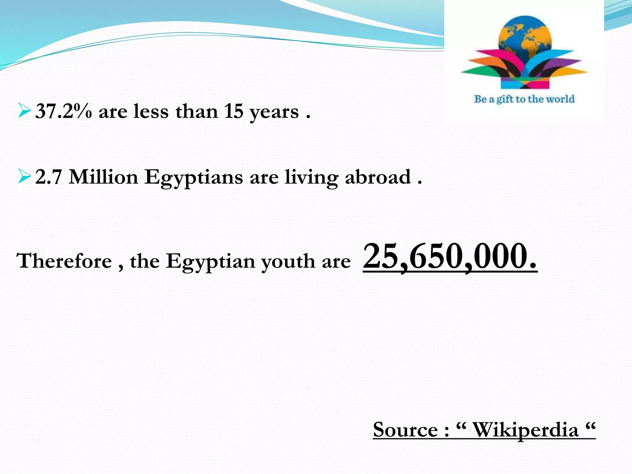 37.2% are less than 15 years .
2.7 Million Egyptians are living abroad .
Therefore , the Egyptian youth are 25,650,000.
Source : “ Wikiperdia “
 