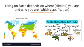 Living on Earth depends on where (climate) you are
and who you are (which classification)
 