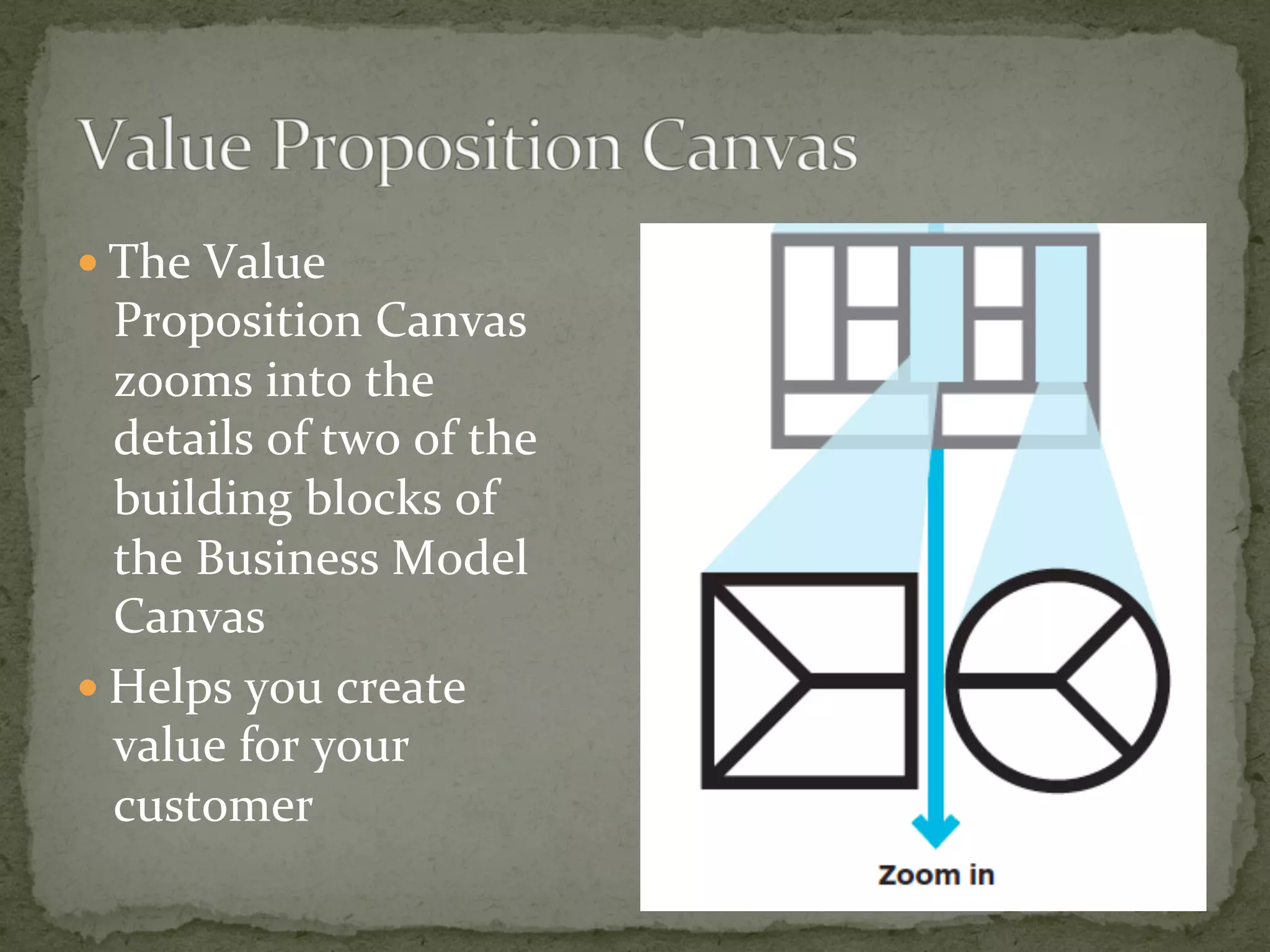 —  The	Value	
Proposition	Canvas	
zooms	into	the	
details	of	two	of	the	
building	blocks	of	
the	Business	Model	
Canvas	
—  Helps	you	create	
value	for	your	
customer	
 