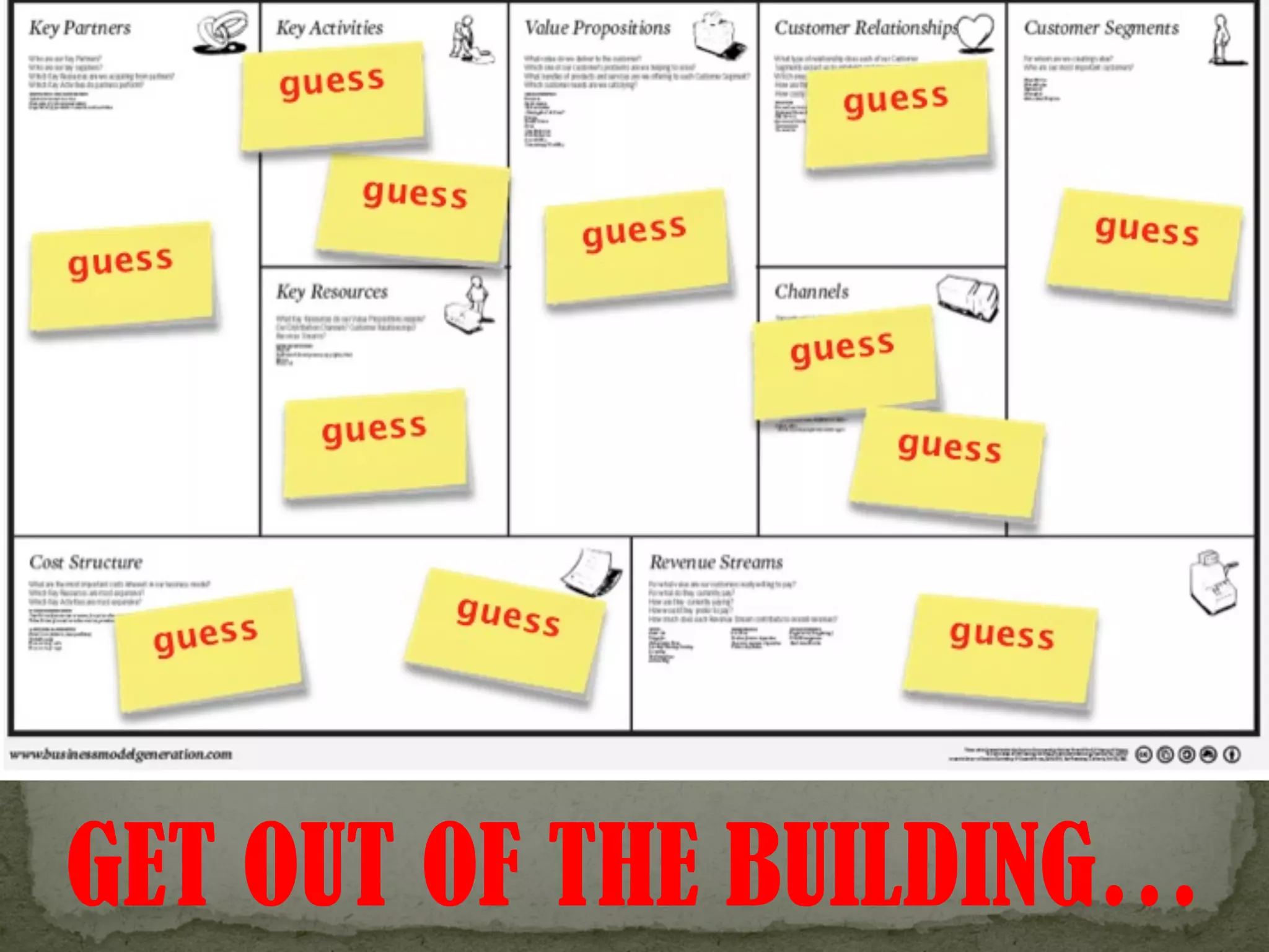 GET OUT OF THE BUILDING…
 