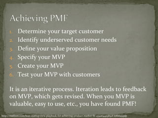 1.  Determine	your	target	customer	
2.  Identify	underserved	customer	needs	
3.  Deﬁne	your	value	proposition	
4.  Specify	your	MVP	
5.  Create	your	MVP	
6.  Test	your	MVP	with	customers	
	
It	is	an	iterative	process.	Iteration	leads	to	feedback	
on	MVP,	which	gets	revised.	When	you	MVP	is	
valuable,	easy	to	use,	etc.,	you	have	found	PMF!	
http://medium.com/lean-startup-co/a-playbook-for-achieving-product-market-ﬁt-434a644a9b91#.k8b6q93dp	
 