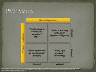 http://www.slideshare.net/rishi12/ﬁnding-product-market-ﬁt-introducing-the-pmf-matrix-presentation-by-rishi-
dean-to-mit-sloan-breakfast-club	
 