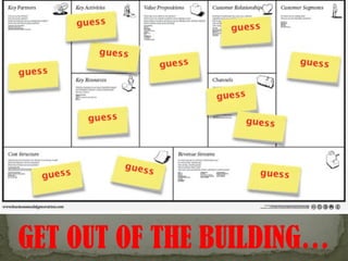 GET OUT OF THE BUILDING…
 