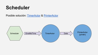 Scheduler
Posible solución: TimerActor & PrinterActor
TimerActor
PrinterActor
(println)
GiveMeTime DateScheduler
 