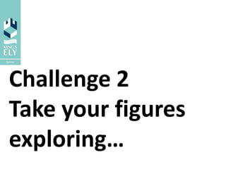 Challenge 2
Take your figures
exploring…
 