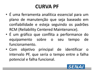 CURVA PF
• É uma ferramenta analítica essencial para um
plano de manutenção que seja baseado em
confiabilidade e esteja seguindo os padrões
RCM (Reliability Centered Maintenance).
• É um gráfico que conflita a performance do
equipamento sobre o seu tempo de
funcionamento.
• Com objetivo principal de identificar o
intervalo PF, que seria o tempo entre a falha
potencial e falha funcional.
 