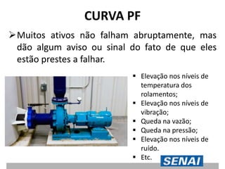 CURVA PF
Muitos ativos não falham abruptamente, mas
dão algum aviso ou sinal do fato de que eles
estão prestes a falhar.
 Elevação nos níveis de
temperatura dos
rolamentos;
 Elevação nos níveis de
vibração;
 Queda na vazão;
 Queda na pressão;
 Elevação nos níveis de
ruído.
 Etc.
 
