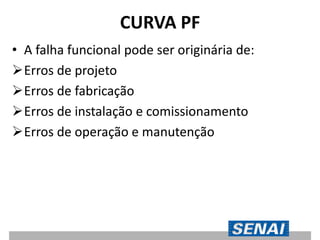CURVA PF
• A falha funcional pode ser originária de:
Erros de projeto
Erros de fabricação
Erros de instalação e comissionamento
Erros de operação e manutenção
 