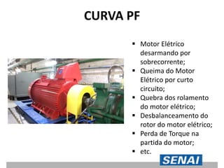 CURVA PF
 Motor Elétrico
desarmando por
sobrecorrente;
 Queima do Motor
Elétrico por curto
circuito;
 Quebra dos rolamento
do motor elétrico;
 Desbalanceamento do
rotor do motor elétrico;
 Perda de Torque na
partida do motor;
 etc.
 