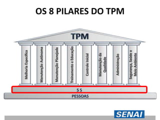 OS 8 PILARES DO TPM
 