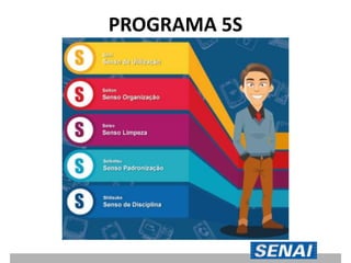 PROGRAMA 5S
 