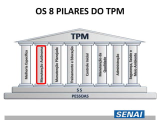 OS 8 PILARES DO TPM
 