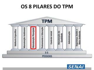 OS 8 PILARES DO TPM
 