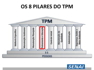 OS 8 PILARES DO TPM
 