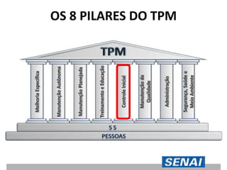 OS 8 PILARES DO TPM
 