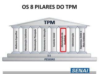 OS 8 PILARES DO TPM
 
