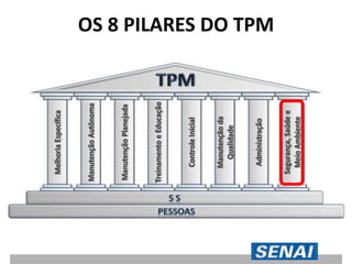 OS 8 PILARES DO TPM
 