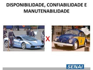 DISPONIBILIDADE, CONFIABILIDADE E
MANUTENABILIDADE
x
 