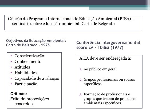 Desenvolvimento sustentável e educação ambiental
