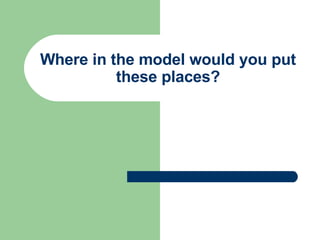 Where in the model would you put these places? 